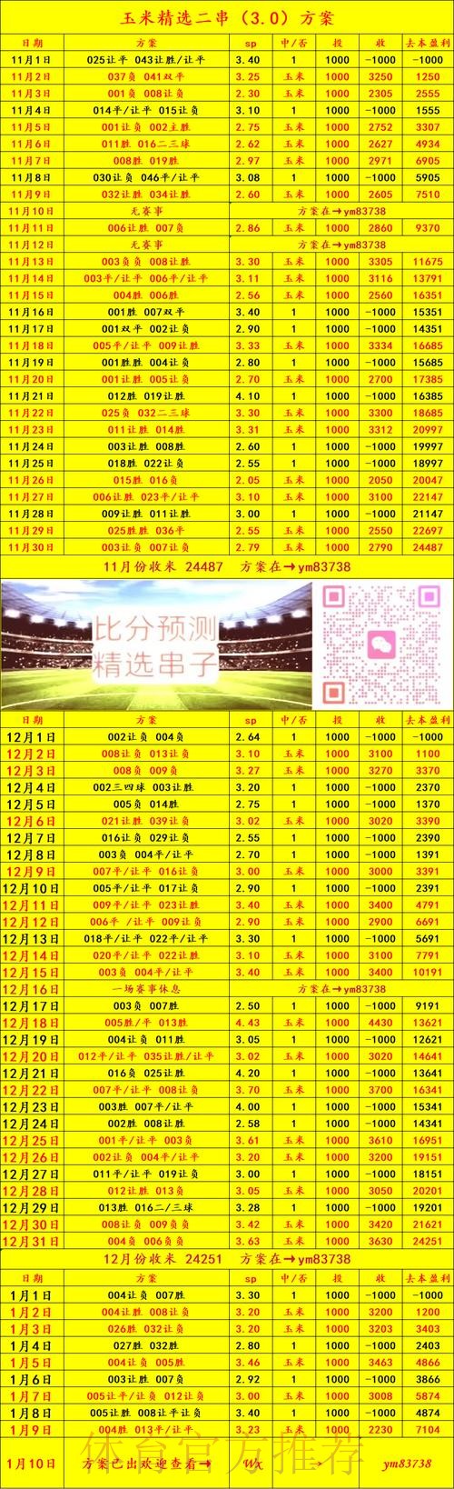 免费下载世界杯预测APP的入口与地址详解